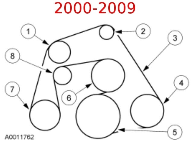 Ford 4.6 belt diagram sales