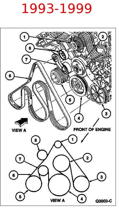 Engine: FEAD Belt Routing Diagrams | Body of Knowledge - Powertrain