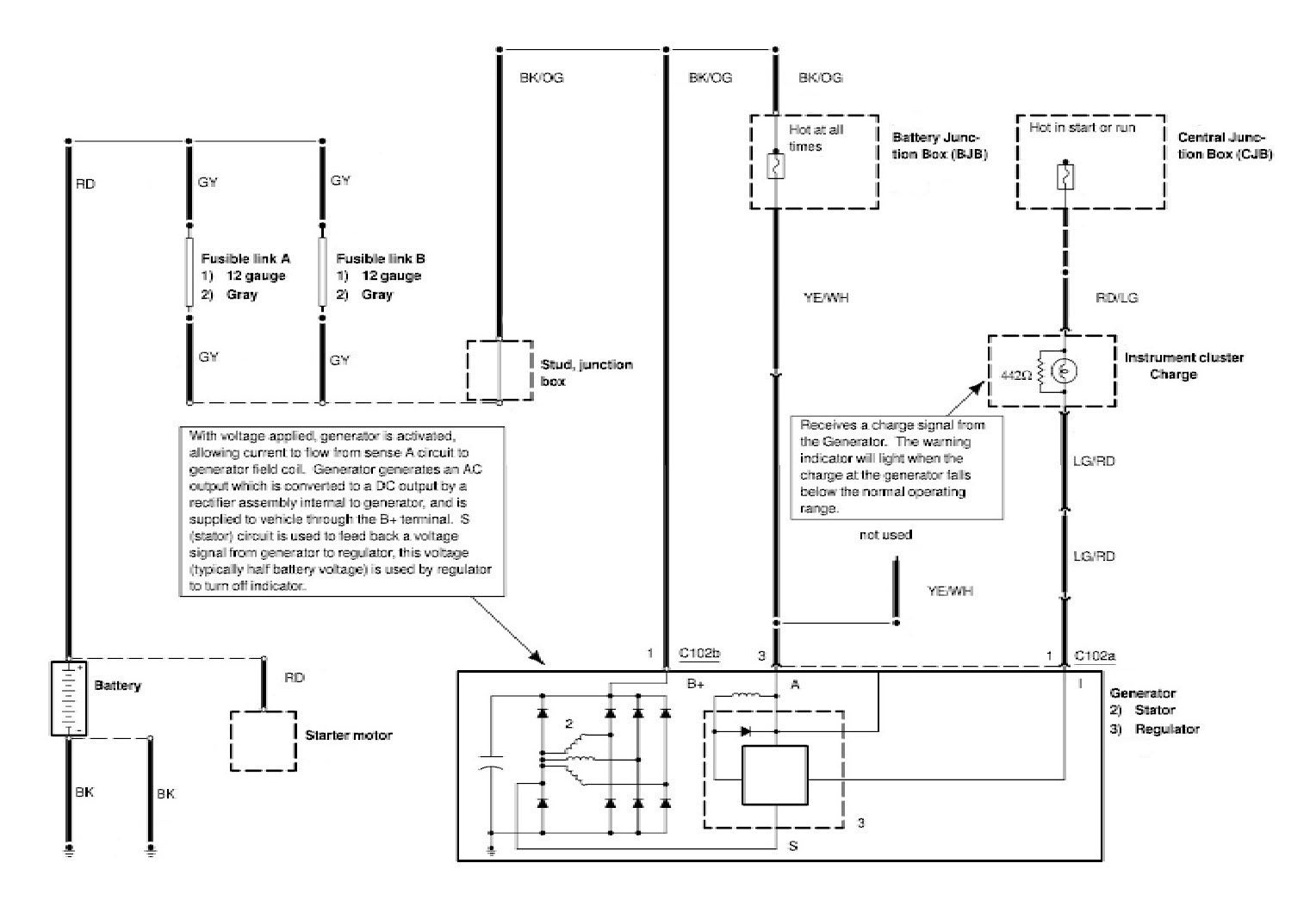 Alternator Charging System Wiring Diagrams Body Of Knowledge