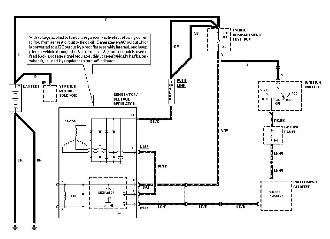 Alternator Charging System Wiring Diagrams Body Of Knowledge Powertrain Crownvic Net