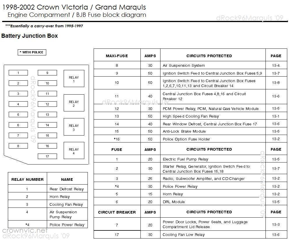 9 month old cooling fan has stopped working. | 4.6L Based ... 2000 ford crown victoria fuse box diagram 