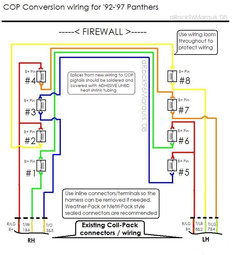 1998 Ford F150 4.6 Spark Plug Wiring Diagram from www.crownvic.net