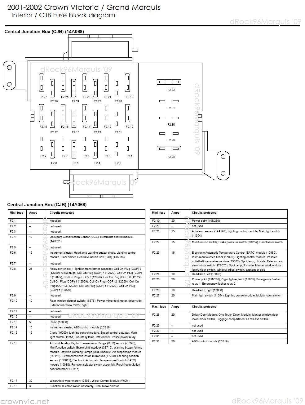 2004 Mazda Tribute Fuse Diagram Wiring Diagram Raw