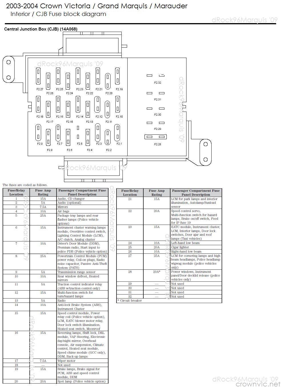 2004 crown vic fuse box diagram
