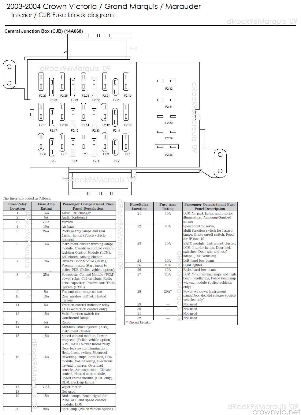 File  2004 Ford Freestar Fuse Box Diagram Free Download