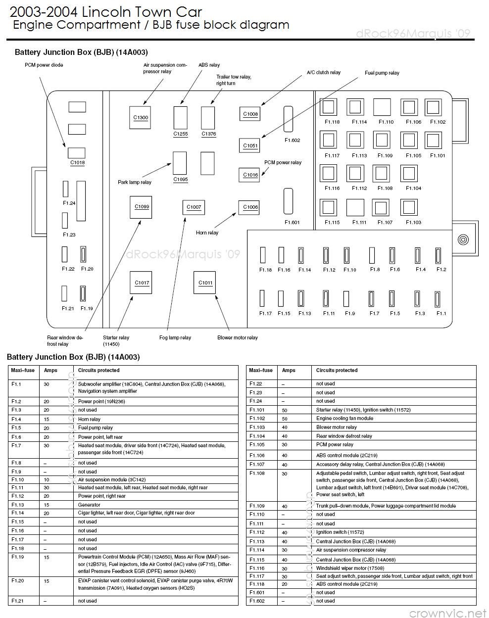 Wrg 6251 Ford Crown Victoria Wiring Diagram