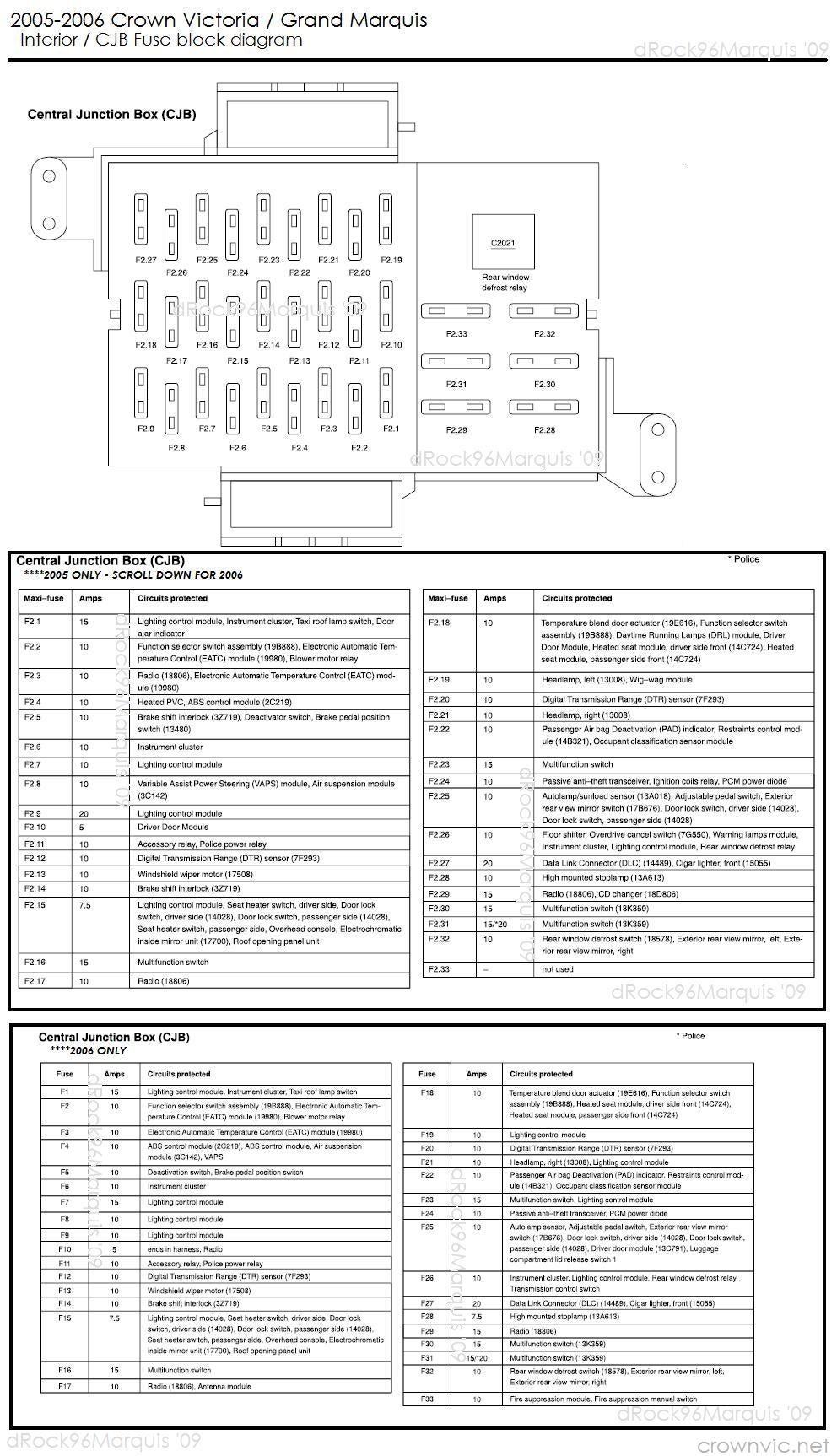 2001 grand marquis fuse diagram